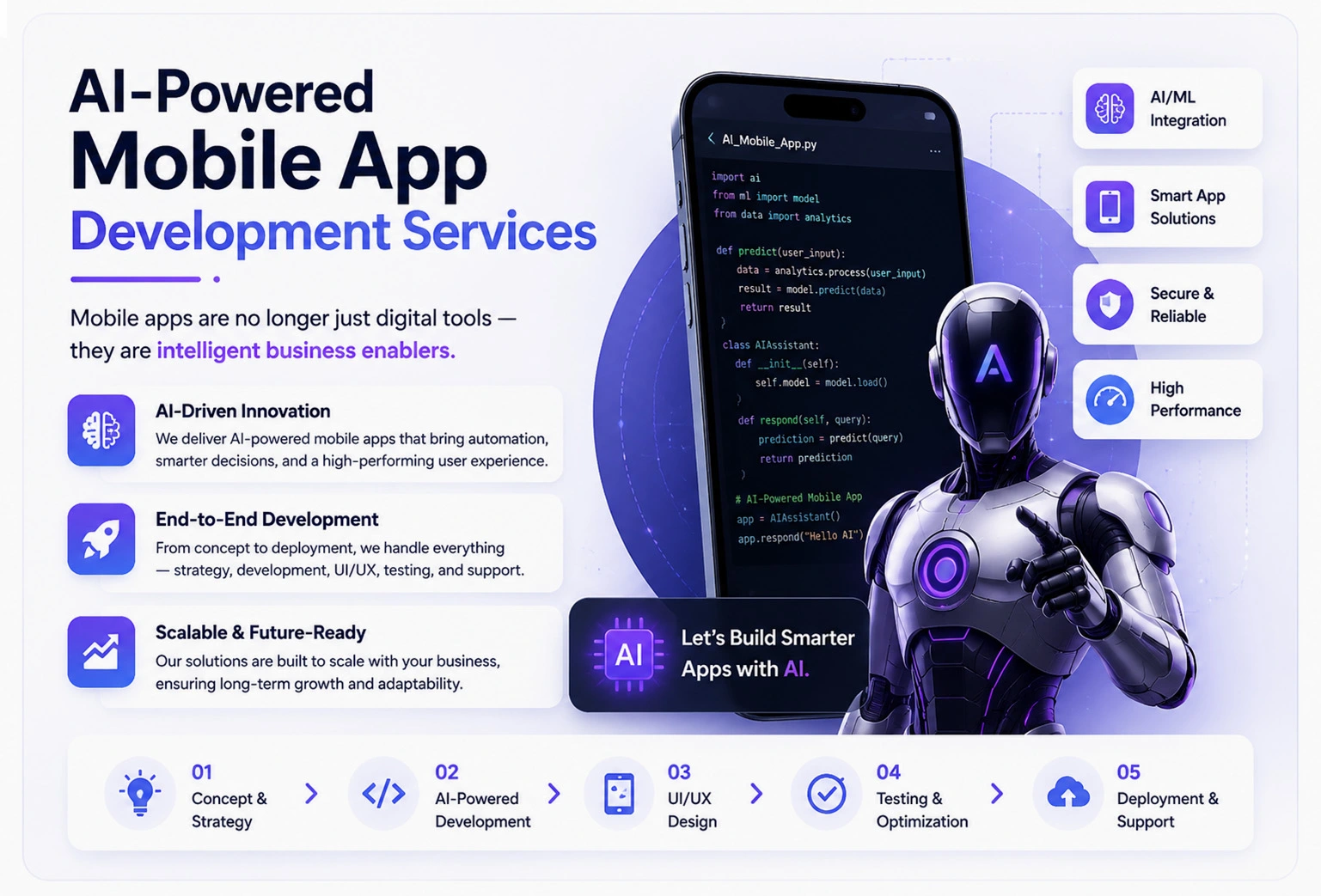 Mobile App Development Hero